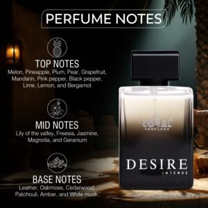 Desire Intense For Men Eau De Parfum 100Ml